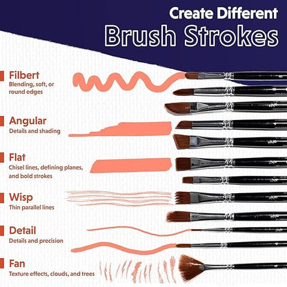 Set of paintbrushes with demonstration of different brush strokes on a white background.