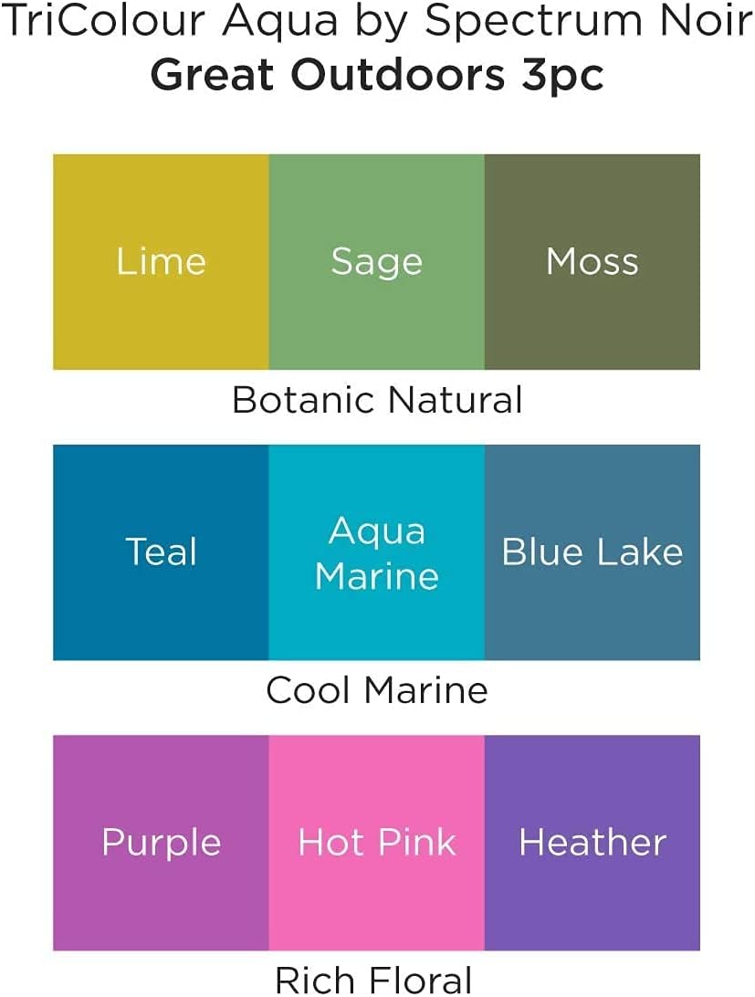 Color swatch chart for TriColour Aqua by Spectrum Noir with various color names and codes.