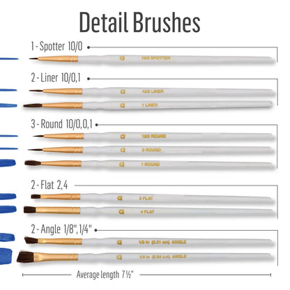 FolkArt® Detail Brush Set, 10-Piece